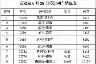 卡里乌斯婚礼将在6月份举行，未婚妻：目前我很紧张&还没选好婚纱